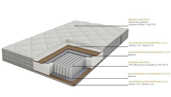 Матрас Пиннер