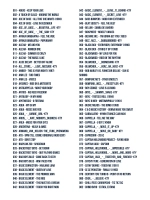 500 DANCE HITS OF 90s (MP3-USB)