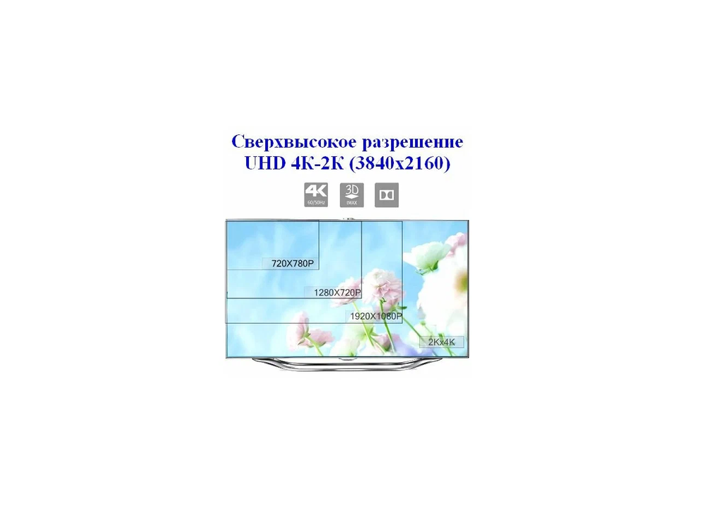 Кабель HDMI х HDMI -1.5м. Xpert 4K ULTRA HD Premium V2.0