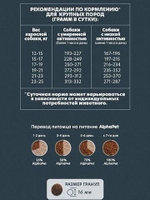 Сухой корм для собак AlphaPet WOW для животных средних пород с чувствительным пищеварением, с ягненком и бурым рисом, 2 кг