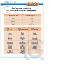 Ленточная пила по металлу 2100 x 19 x 0.9 шаг 10/14 M42 пильная лента по дереву SVOGER