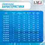 Песочный фильтр WL-ADG900 для бассейна до 240 м³, до 400 кг песка, до 30000 л/ч