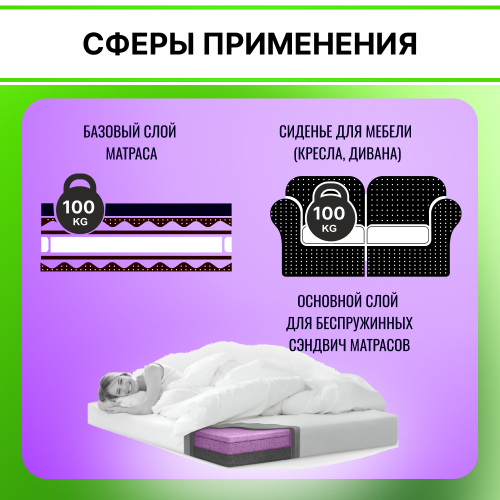 Поролон HL 4065 толщиной 5 см жесткость 6,5 кПа, плотность 40 кг/м3