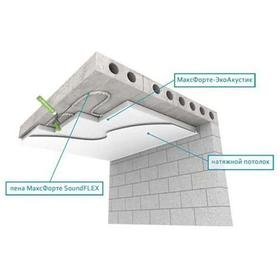 Звукоизоляционные плиты Maxforte (Максфорте) Экоакустик 1200х600х50 мм 4 шт. (2,88 м2)