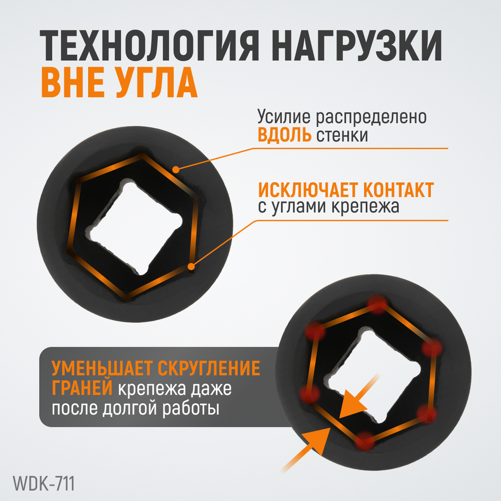 WDK-711 Набор ударных головок 1", 27-50 мм, 10 предметов