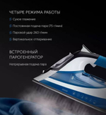 Утюг POLARIS PIR 3033 SG AK белый/синий