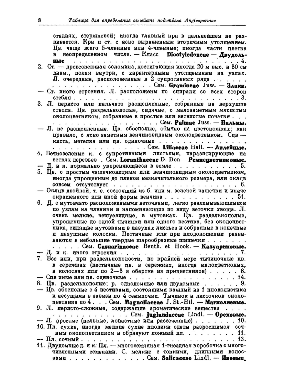 Деревья и кустарники СССР. Том 2 Покрытосеменные | С.Я. Соколов