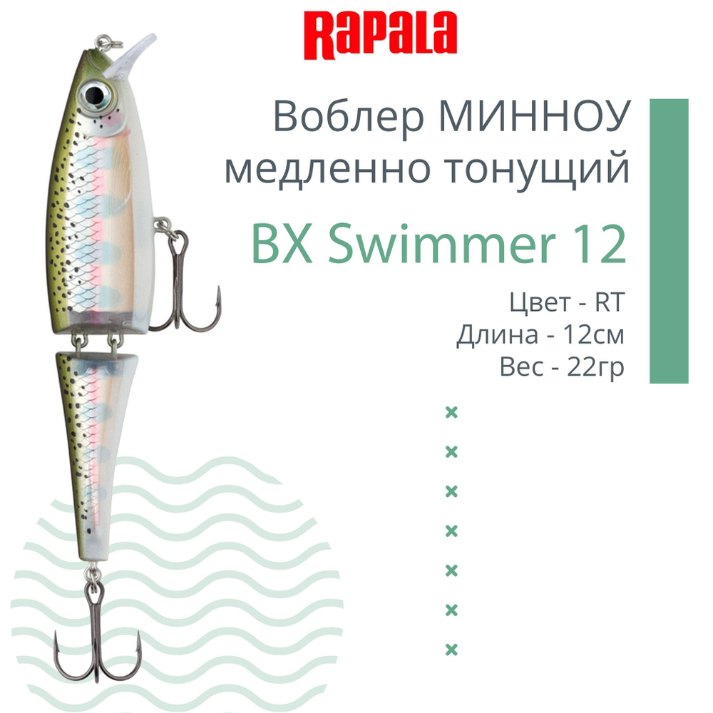 Воблер BX Swimmer 12, 12см, 22г, цвет BLP, медленно тонущий