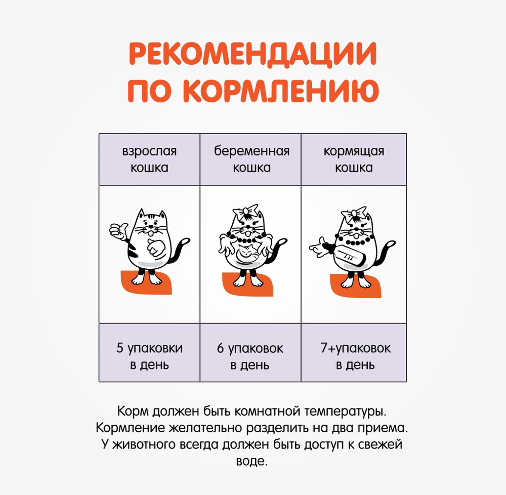 Корм влажный для кошек Наша Марка 0,085кг ягненок в соусе 85 гр. . В комплекте 26 шт