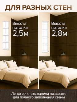 Декоративные панели для стен Венге