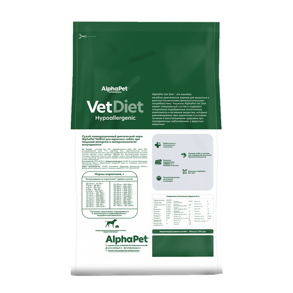 Сухой диетический корм AlphaPet VetDiet HYPOALERGENIC для взрослых собак всех пород при пищевой аллергии и непереносимости ингредиентов