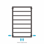 Сунержа Канцлер 800х500