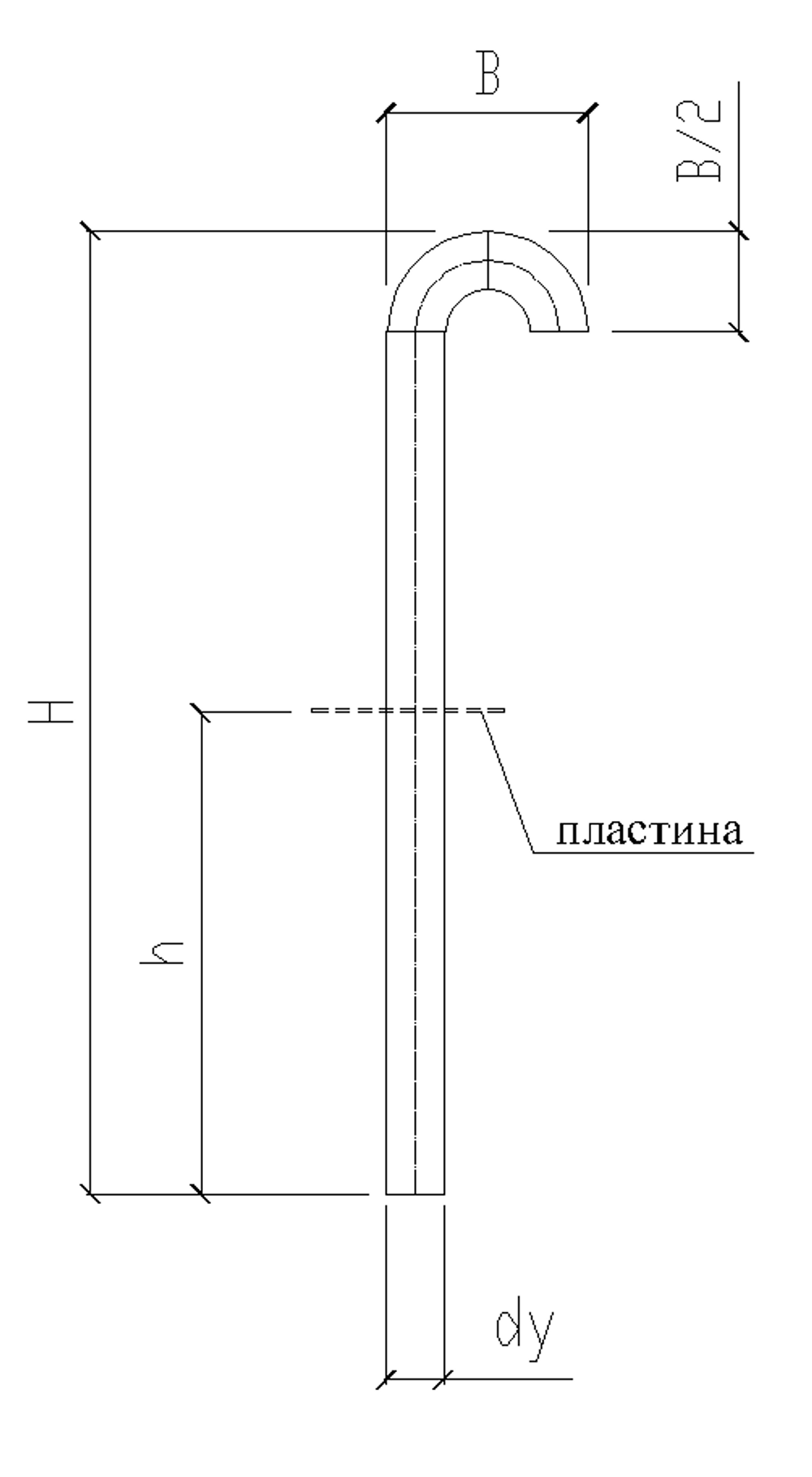 Проходка типа ГУСАК