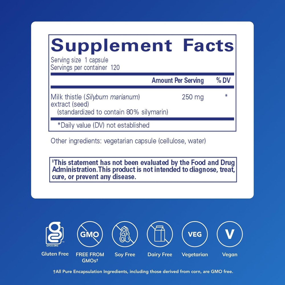 Pure Encapsulations - Silymarin 250 mg 60 caps