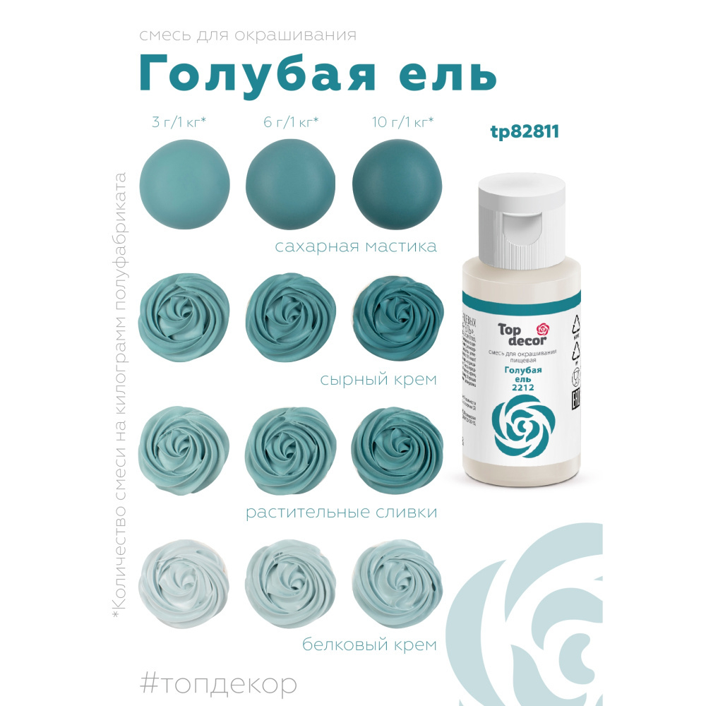 Пищевой краситель гелевый "Голубая ель"