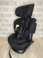 Автокресло детское Indigo Smart+ ISOFIX группа 0/1/2/3 (0-36) черный
