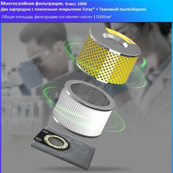 Пылесос для чистых помещений Kardv SK-1020Q Class1000, 20л, 1200Вт