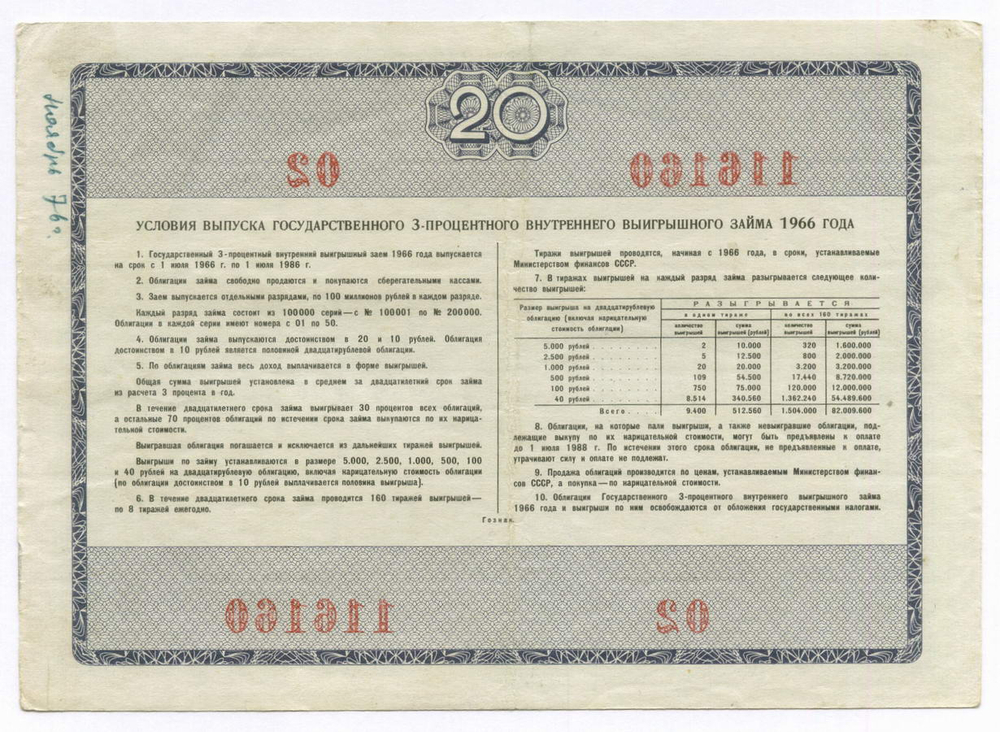Облигации 20 рублей и 10 рублей 1966 год. Серии №№ 116160 и 177357. Надписи