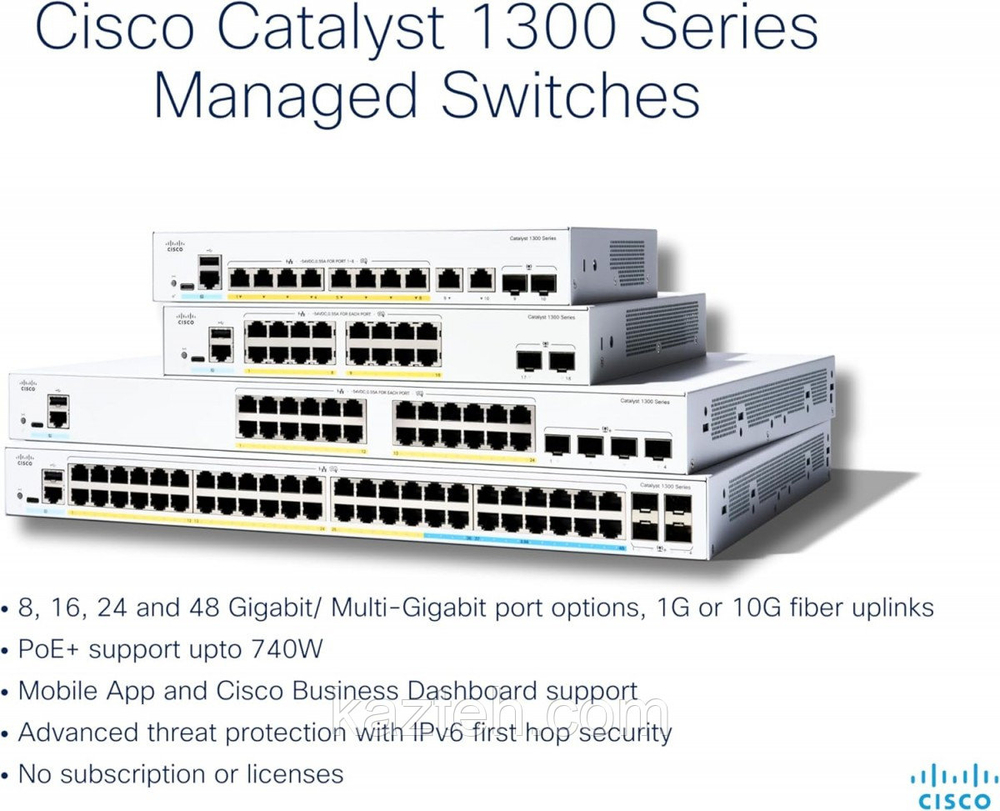 Коммутатор Cisco Catalyst C1300-24FP-4X