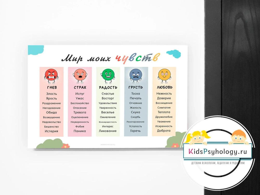 Рабочие листы для регистрации чувств + плакат "Мир моих чувств"