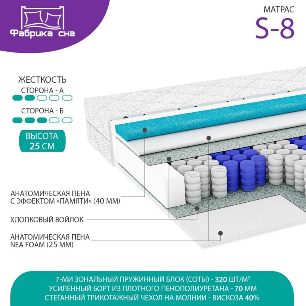 Матрас Фабрика сна S-8