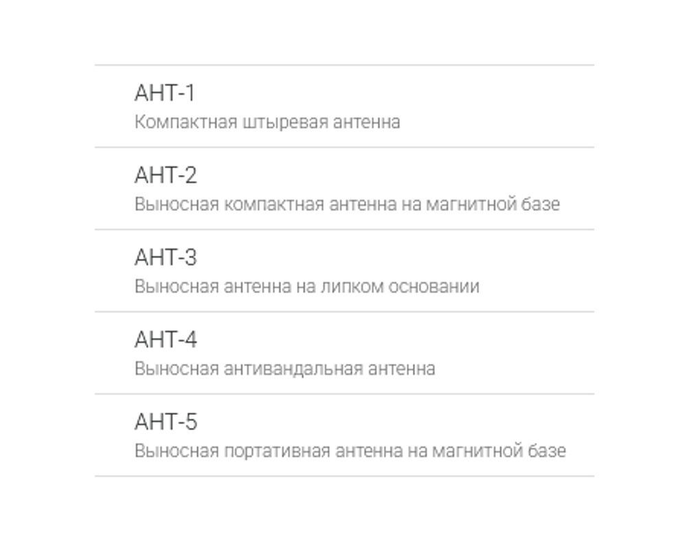 GSM-антенна АНТ-5