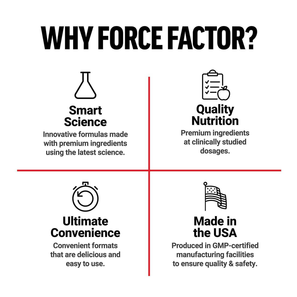 Force Factor, Комплексное средство для здоровья глаз, улучшенная формула с витаминами и минералами, 60 растительных капсул