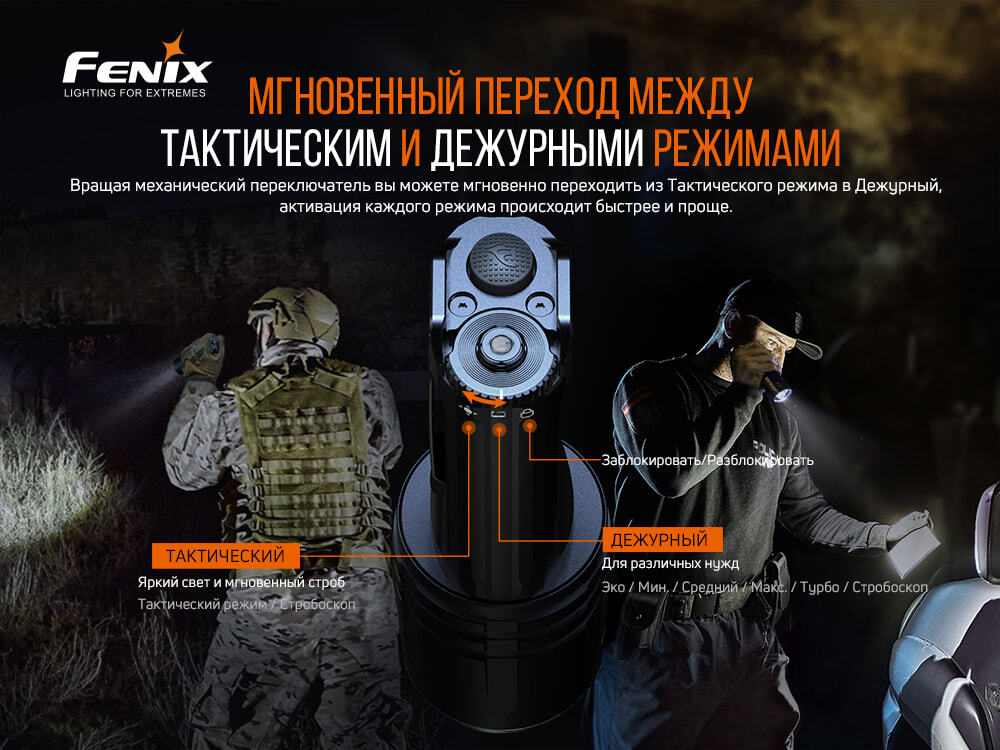 Фонарь Fenix TK35UE V2.0
