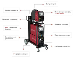 Синергетический инверторный сварочный полуавтомат c отдельным подающим механизмом FLAMA MULTIMIG 500F SYN