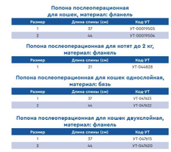 Попона VitaVet PRO послеоперационная однослойная для кошек 5-8 кг, размер № 2