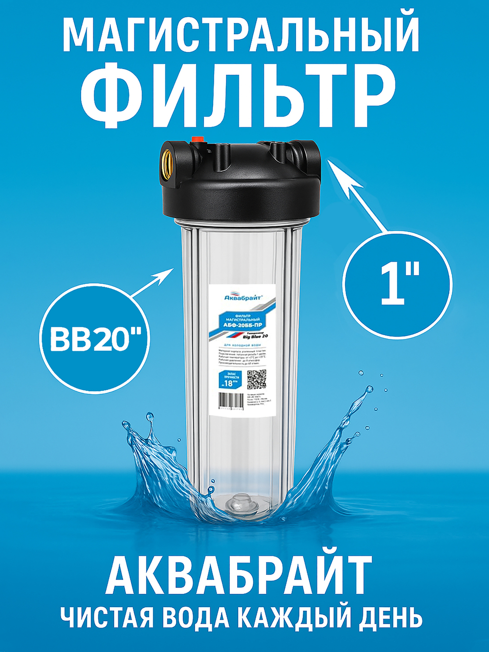 АБФ-20ББ-ПР (Инфографика)