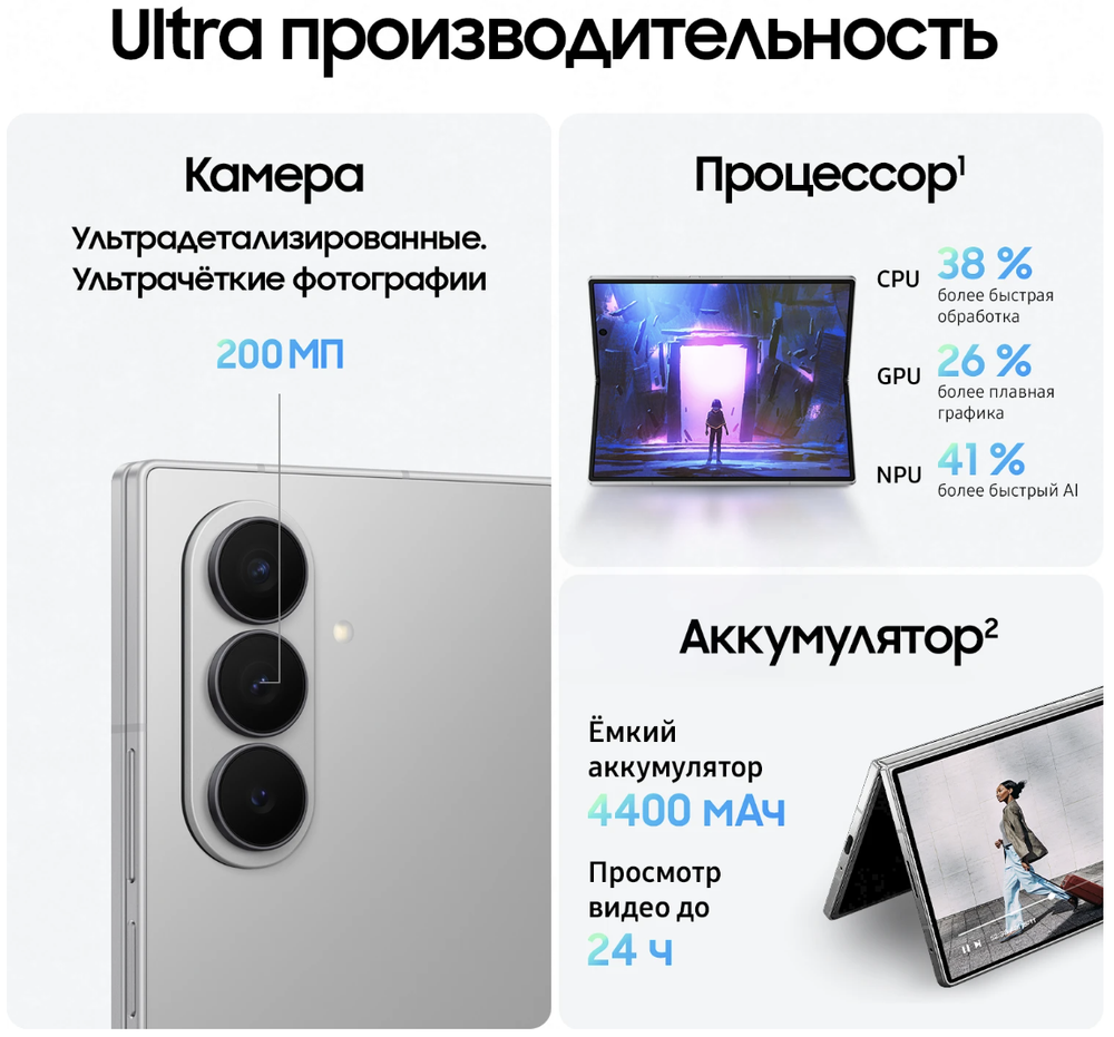 Samsung Galaxy Z Fold 7 12/1 ТБ Черный