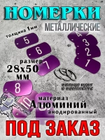 Номерки на ключи (на заказ)