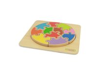 Панель "Круг цвета"