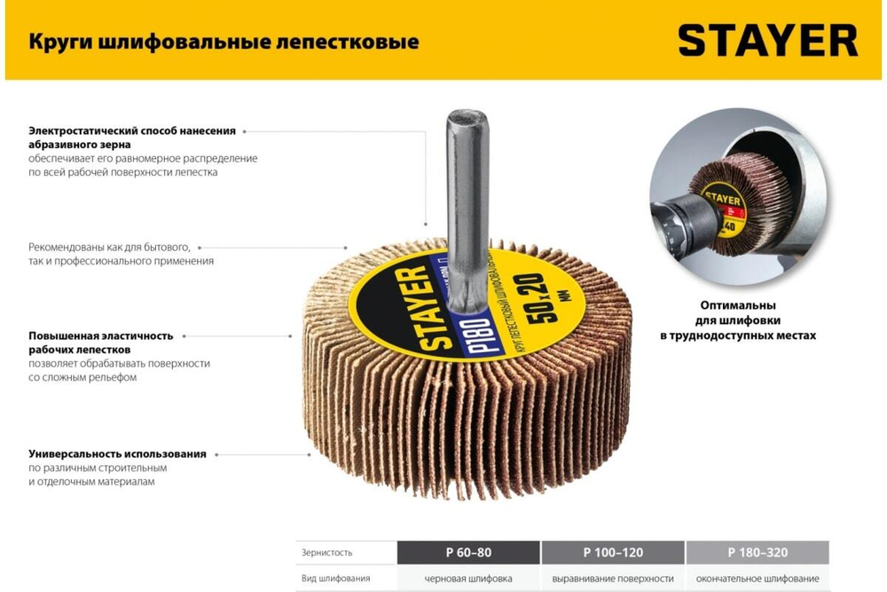 Круг шлифовальный лепестковый на шпильке STAYER P120, 30x15 мм 36606-120