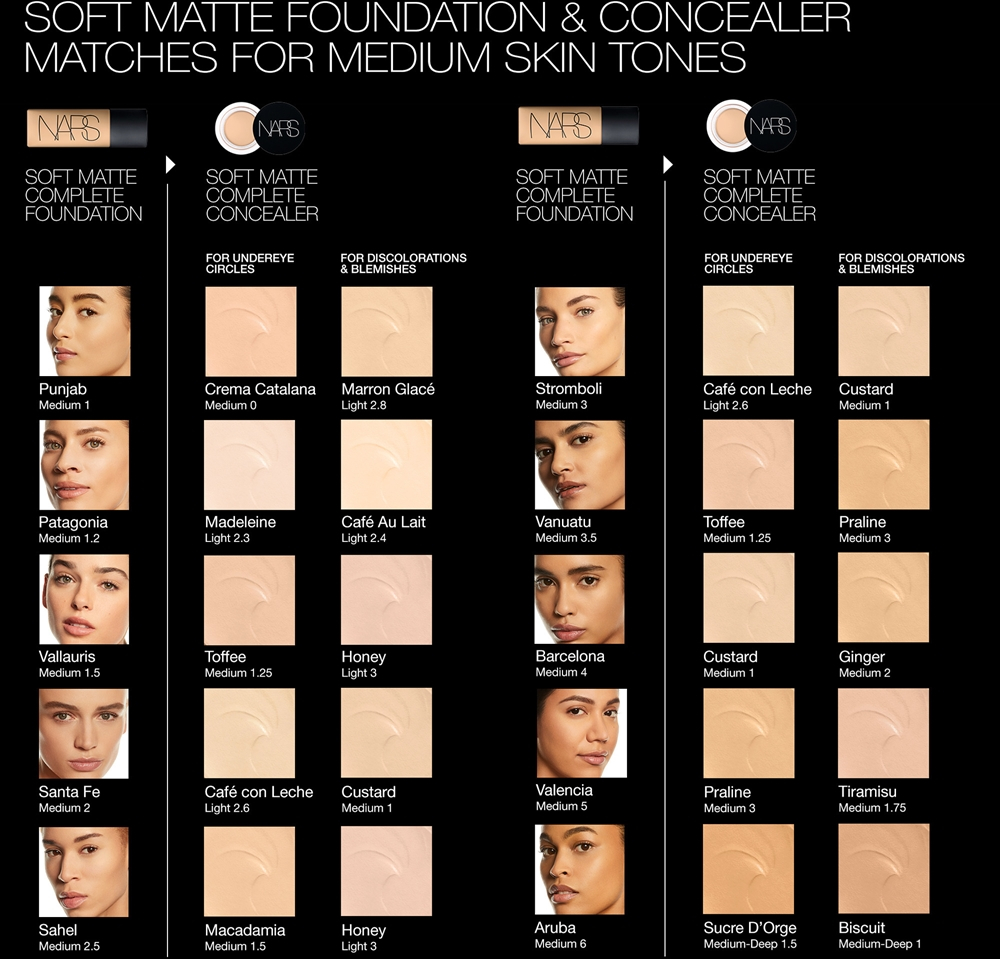 NARS SOFT MATTE Complete Foundation - Подклад матирующий оттенок PATAGONIA, 45 ml