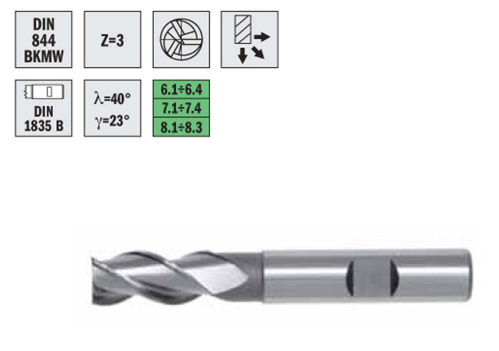 Фреза концевая ц/х DIN 844 - B 10 K-M-W - HSS-E 0641-551-825607 Z=3 Для цветных