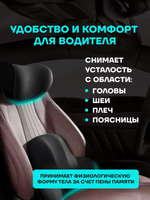 Подушка автомобильная, комплект 2шт. Упор поясничный на автомобильное сиденье Radiance Sky