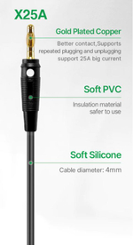 Кабель RD X25A