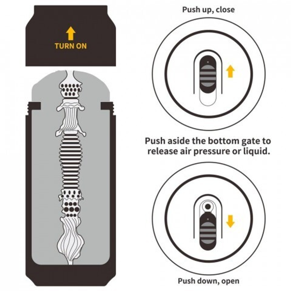 Мастурбатор "Sultry Stout" (вагина) коричневый цвет
