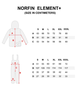 Костюм зим. Norfin ELEMENT + 06 р.XXXL