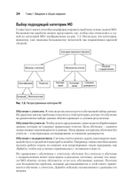 System Design. Машинное обучение. Подготовка к сложному интервью