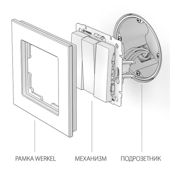 Выключатель Werkel трехклавишный слоновая кость W1130003 4690389155666