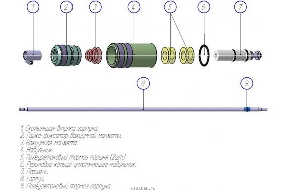 Пневмовакуумный набор (c 2 с гарпунами)