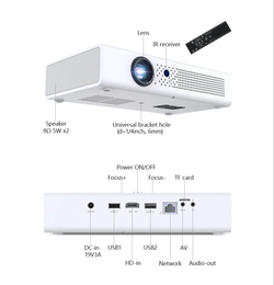 проектор BYINTEK UPO R19