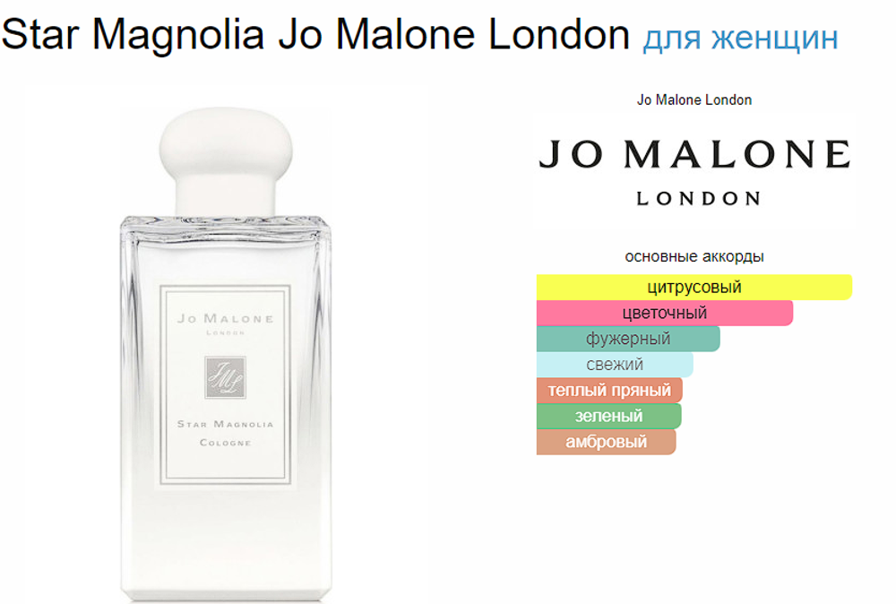 Jo Malone Star Magnolia