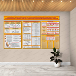 Комплект стендов Информатика с карманами 1472