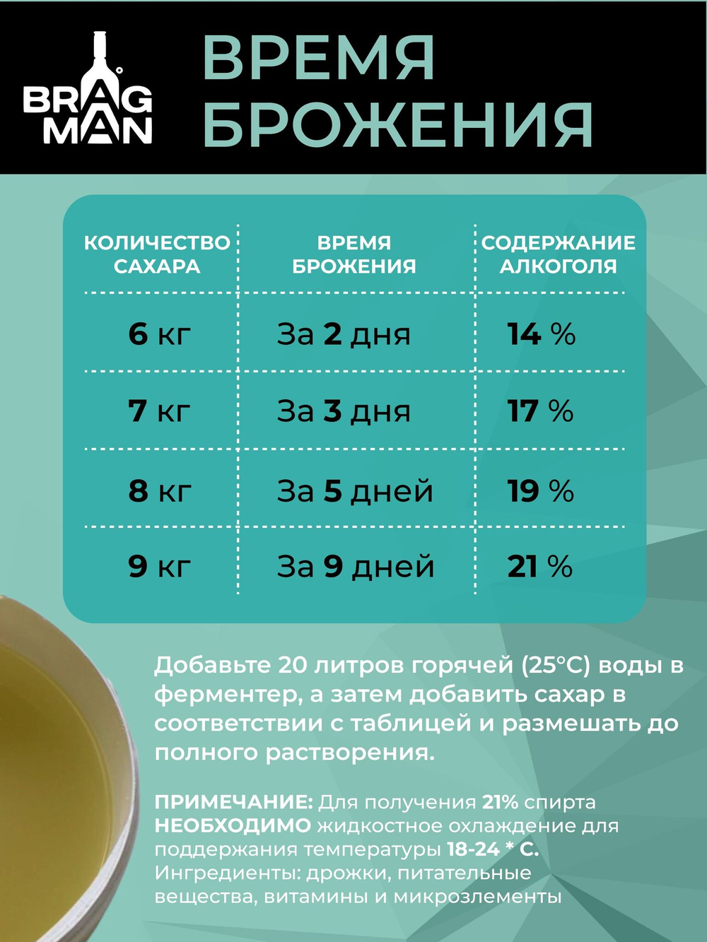 Дрожжи спиртовые турбо Bragman 48 Universal, 135 гр., 2 шт.