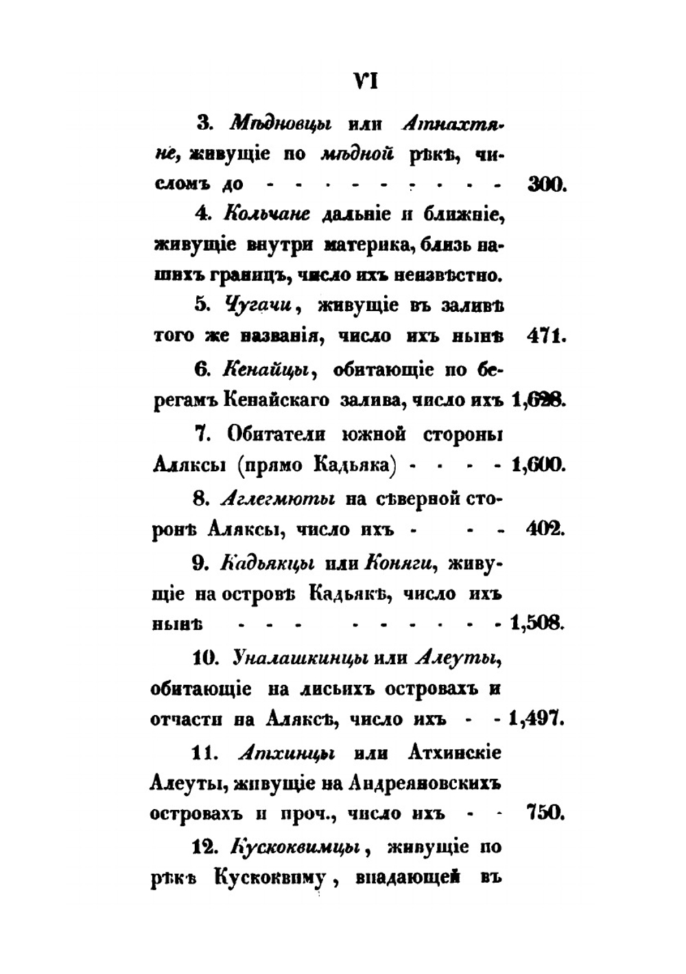 Записки об островах Уналашкинского отдела. Часть 1 | И.Е. Попов-Вениаминов