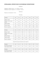 Детские трусики СЛИПЫ